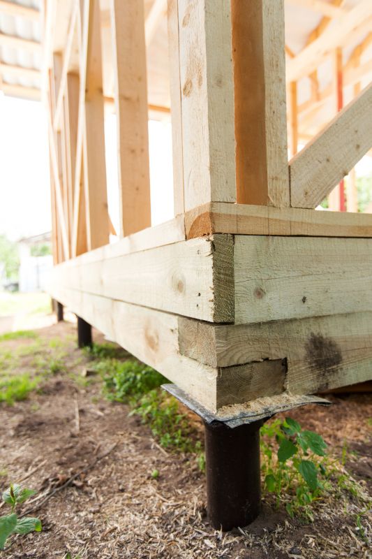 Shed Foundation Installation Costs — Cost of Shed Foundation Installation